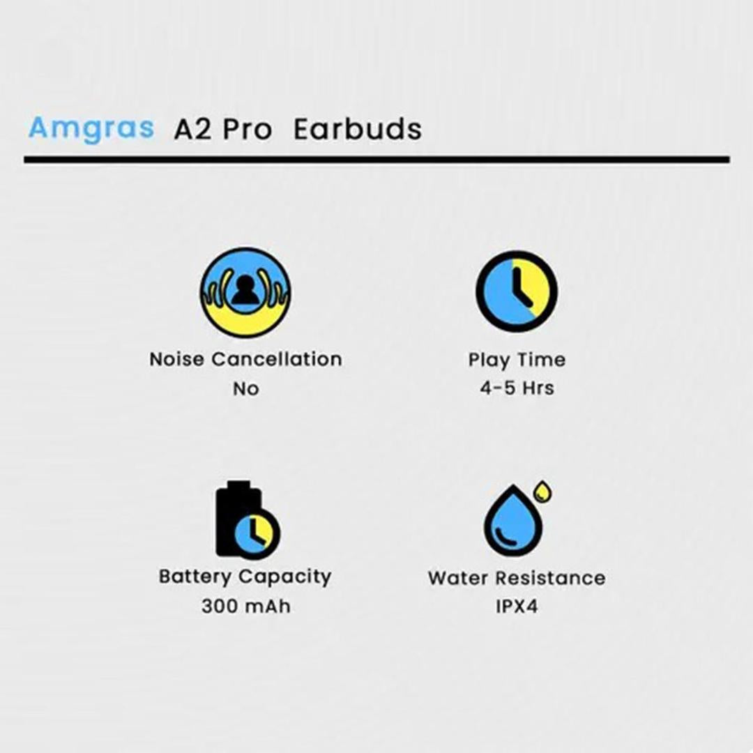 Amgras A2 Pro Wireless Earbuds
